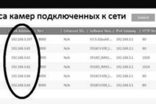 Почему не работает кракен сегодня