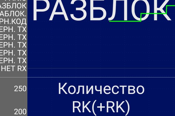 Кракен как зарегистрироваться