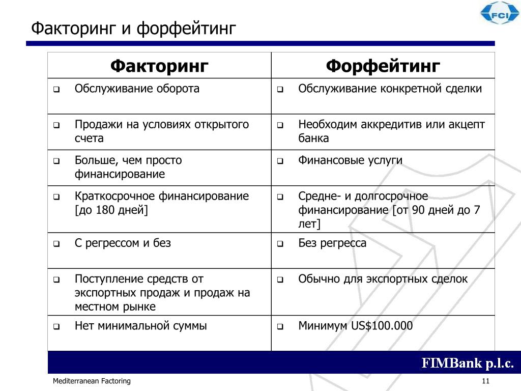 Тор для кракена